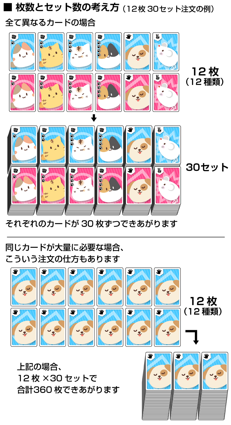 専用ページ お守り 専用ページご購入できません❀カードサイズお守り