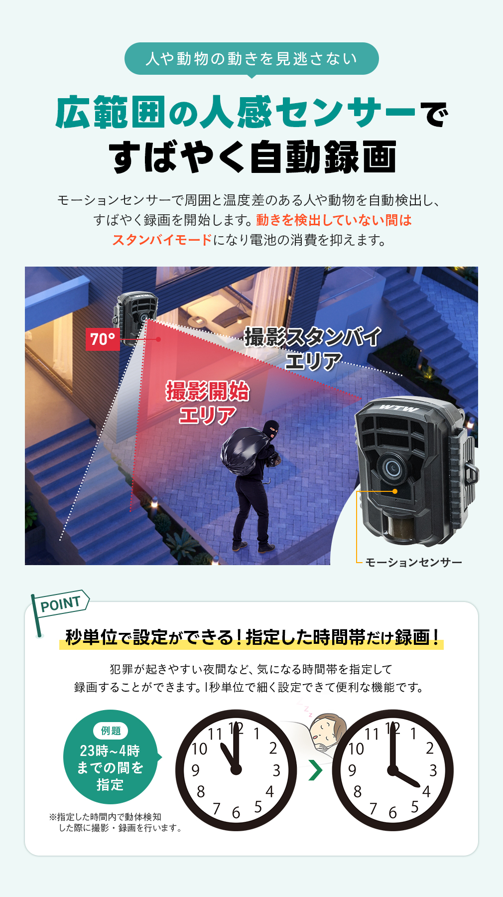 週末値下げ‼️ トイカメラ・書籍3冊 週末値下げ‼️ トイカメラ・書籍3冊