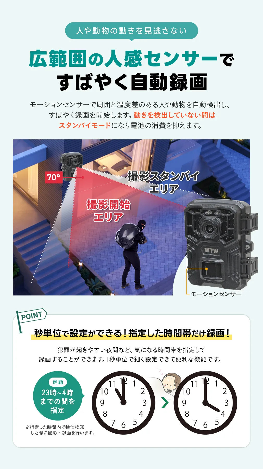 200万画素フルHD録画対応 屋外対応 小型軽量トレイルカメラ WTW-TC8