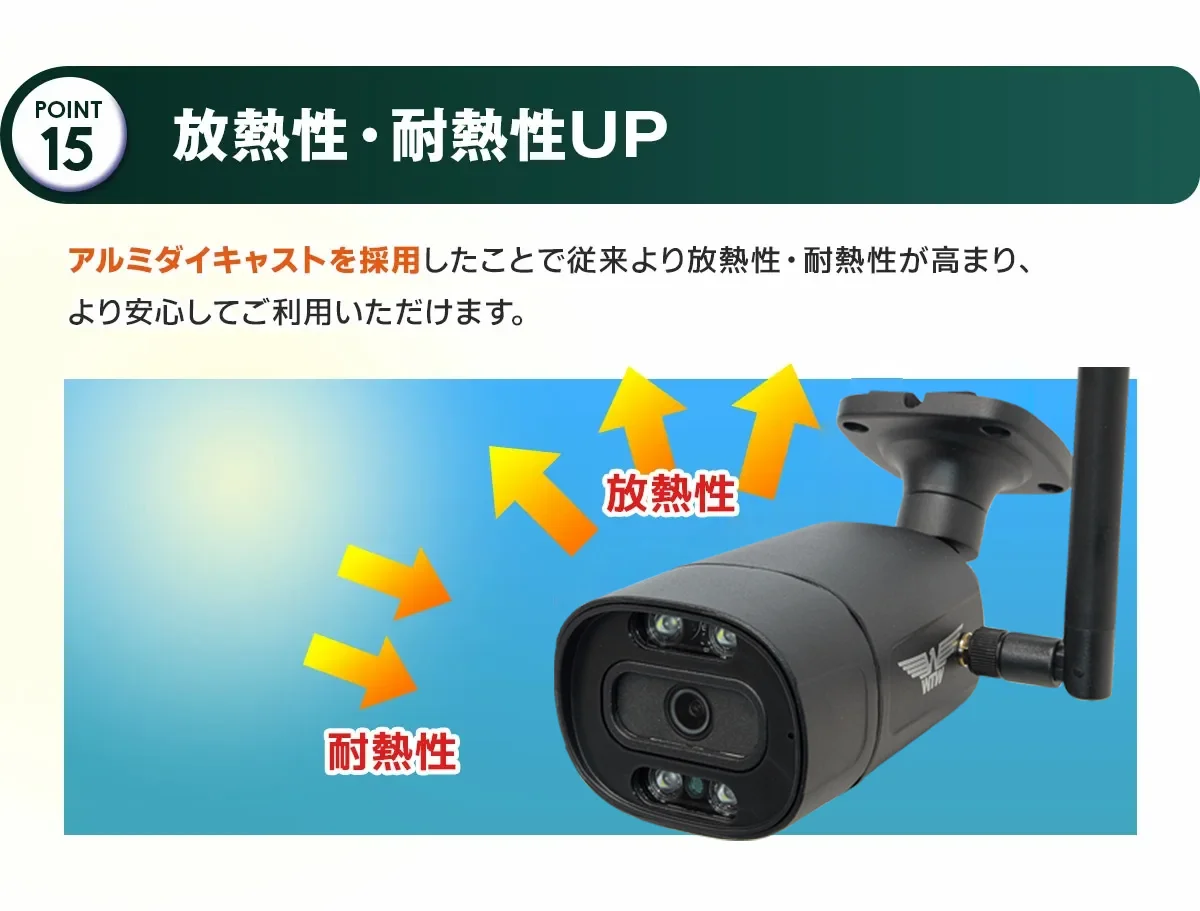 ☆WT-5000 +WM700 赤外線方式 ワイヤレスセット ☆WT-5000 +WM700