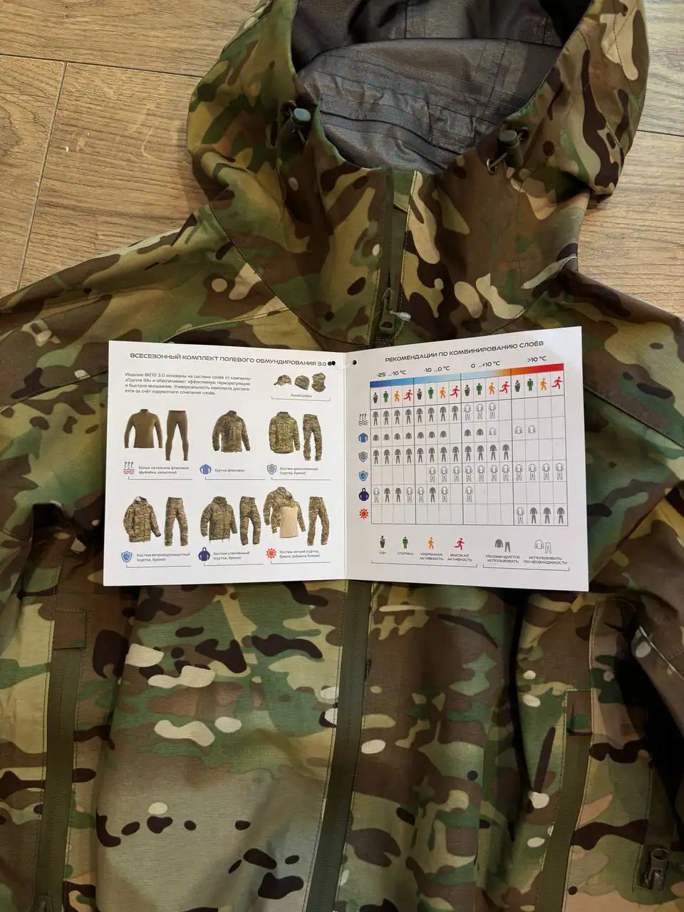 Buy Russian Triada TKO VKPO 3.0 Military Uniform Suit