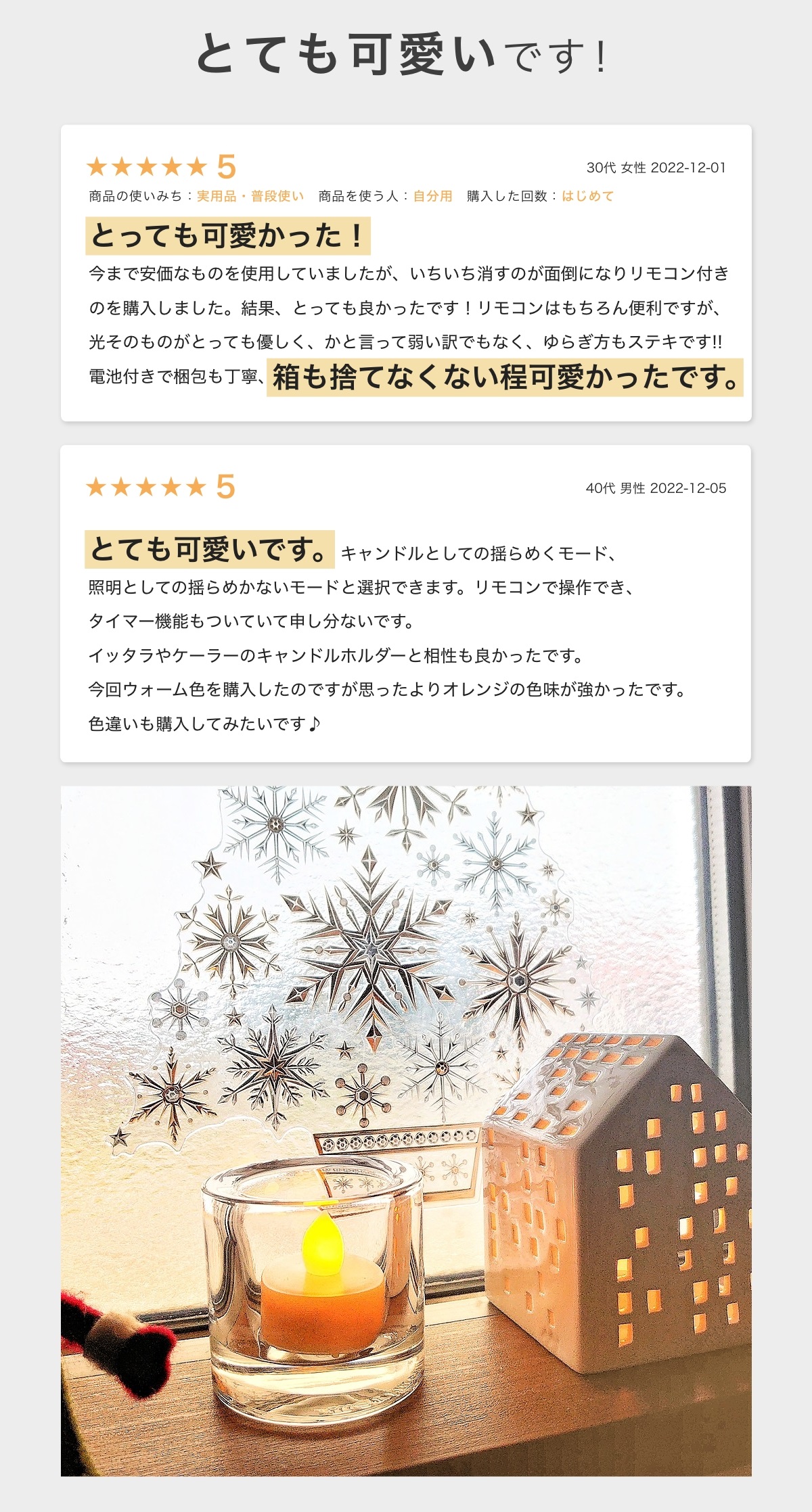 LEDキャンドル ピエニ | 株式会社WY