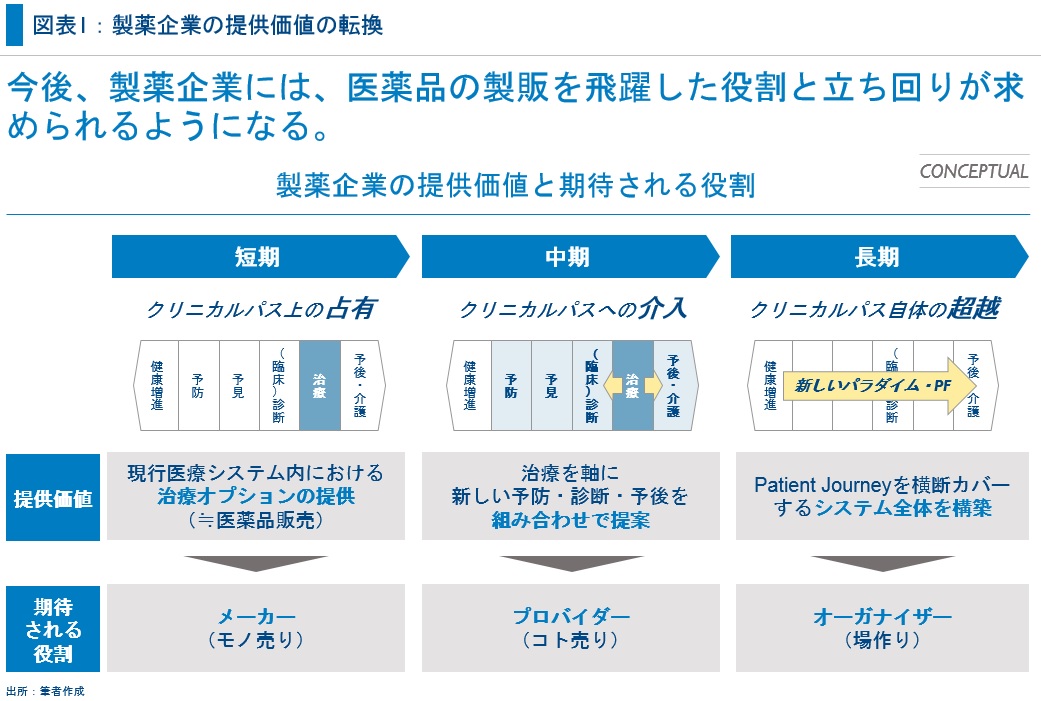 イルミナティカード Drug Companies（製薬会社）｜FDA pillories drug