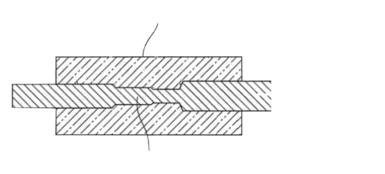 受精卵注入カテーテルYTガンで受胎率向上をサポート - 株式会社ヤマネ