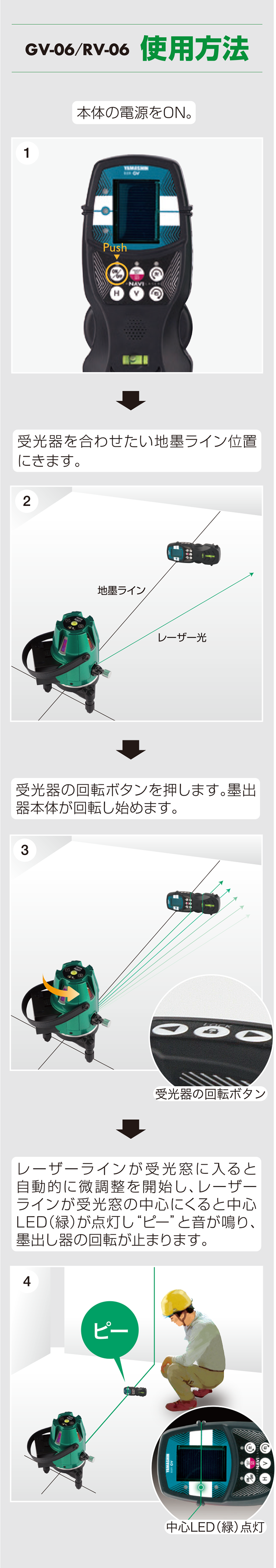 GV-06｜山真製鋸株式会社（Y'sGOD Japan）｜総合ワークツールメーカー