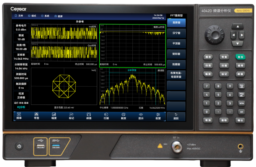スペクトラム・アナライザ｜Ceyear（4042）｜ヤマト科学株式会社