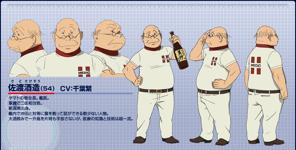 キャラクター｜宇宙戦艦ヤマト2199