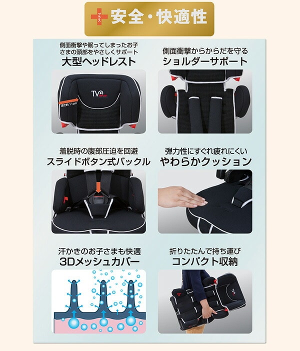 販売終了】(ISOFIX対応) トラベルベストEC FiX チャイルドシート対象