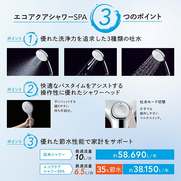 LIXIL エコアクアシャワーSPA シャワーヘッド BF-SM6 イナックス