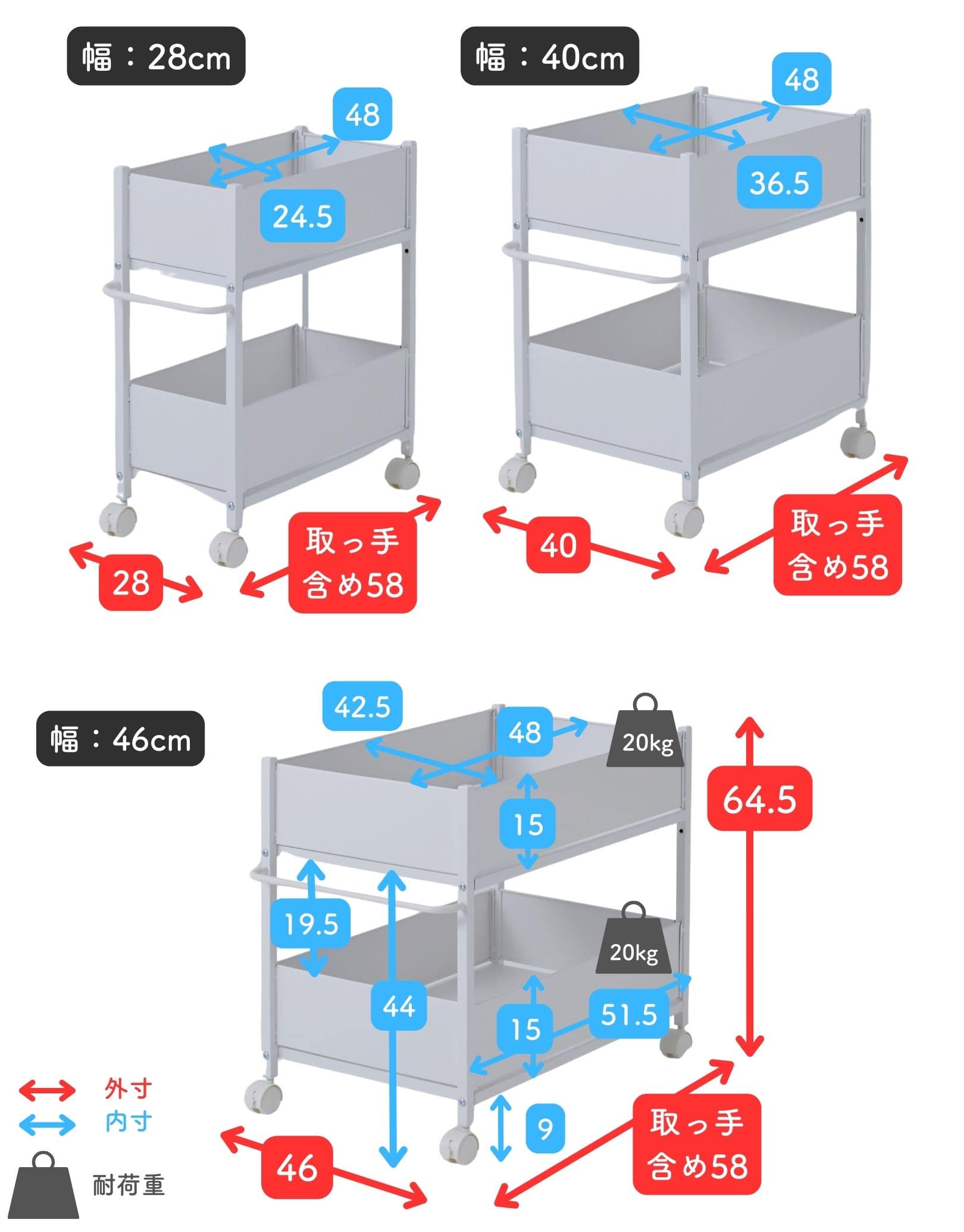 頑丈 収納ラック キャスター付き 奥行58cm 全体耐荷重40kg 山善 | 山善