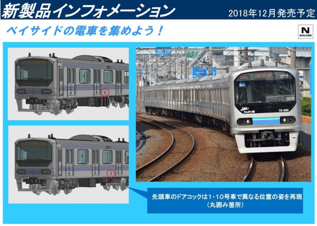 TOMIX 東京臨海高速鉄道 70-000形（りんかい線）増結セット 98289