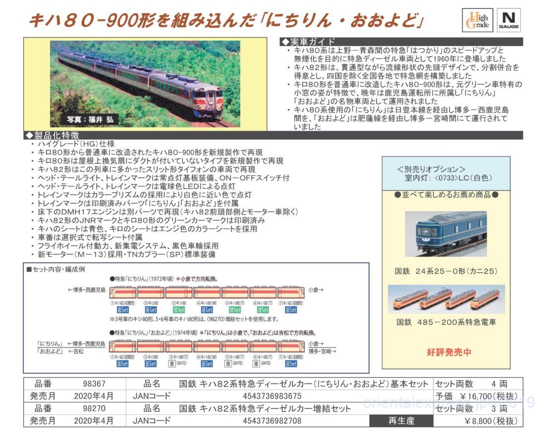 TOMIX キハ82系特急ディーゼルカー(にちりん・おおよど)基本セット