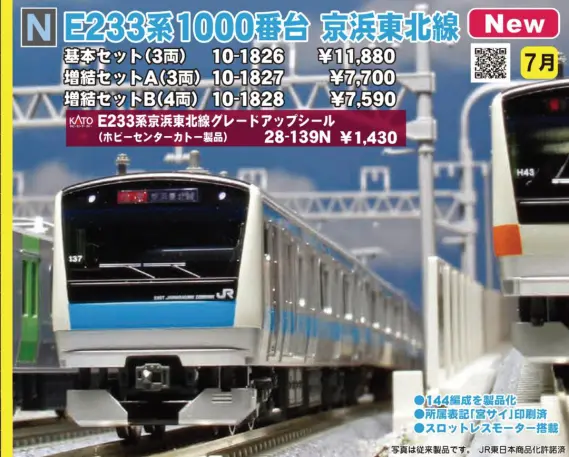 KATO E233系京浜東北線 フル編成 KATO E233系京浜東北線 フル編成