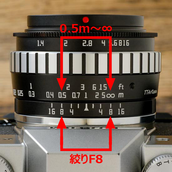 TTArtisan 23mm F1.4の使えない被写界深度目盛り。: よもやまカメラ
