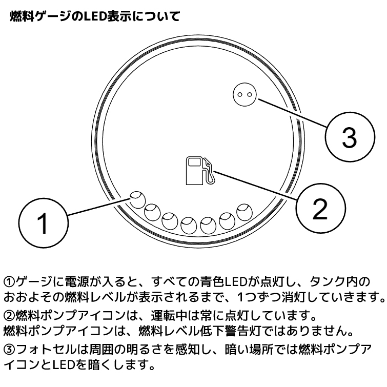 ハーレー純正□フラッシュマウントフューエルキャップ＆ゲージキット