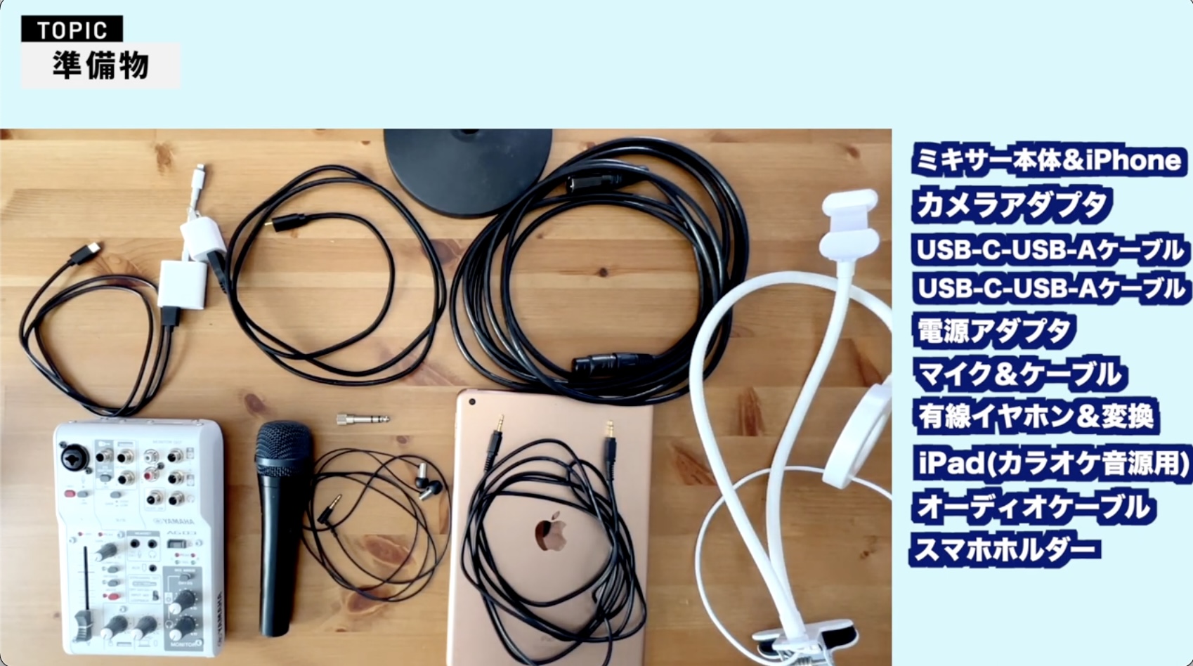 Yamaha AG03 DJミキサーとApple 純正Lightningコネクタ Yamaha AG03 DJ