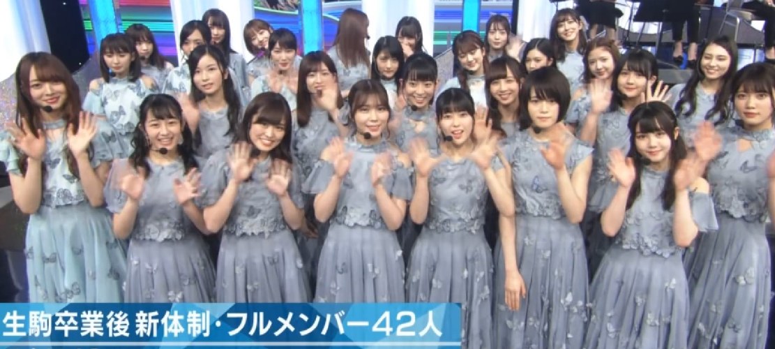 乃木坂46 生写真 シンクロニシティ(曲衣装) 乃木坂46 生写真