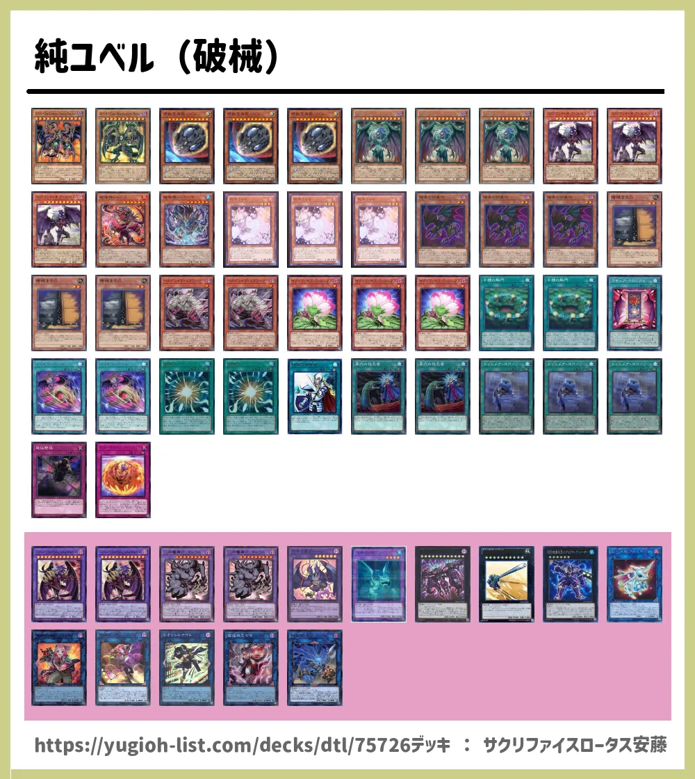遊戯王】ユベル デッキパーツ 高レアリティ サプライ セット まとめ