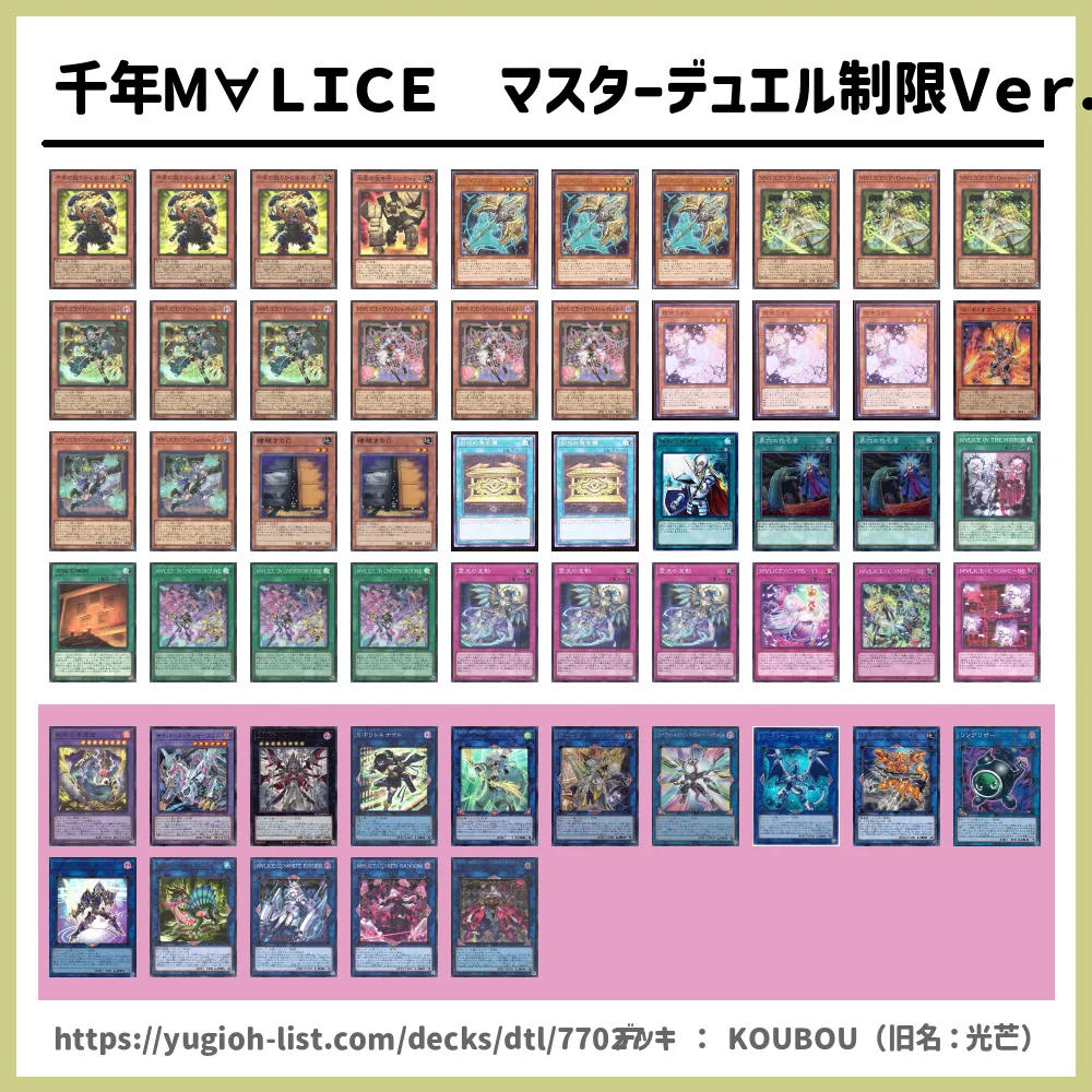 千年M∀LICE マスターデュエル制限Ver．遊戯王デッキレシピM