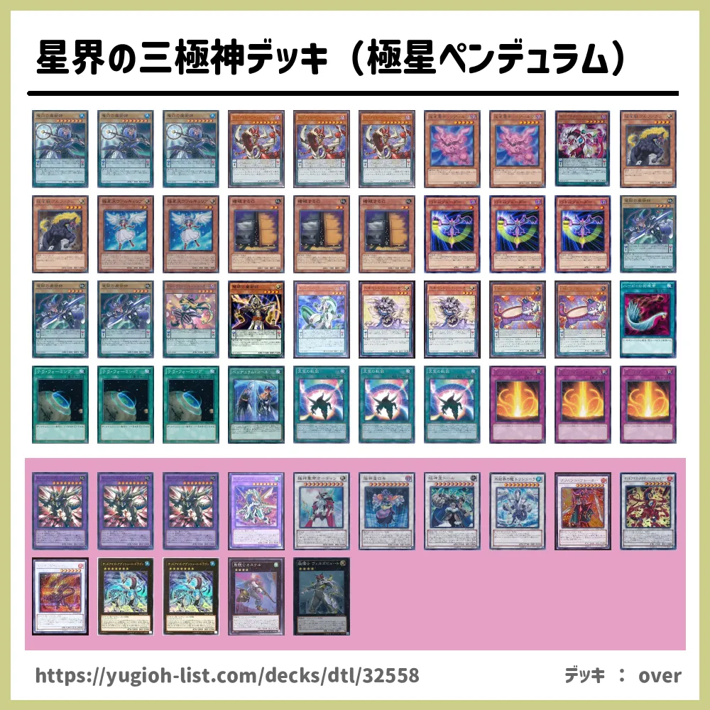 遊戯王 極神・極星 デッキ