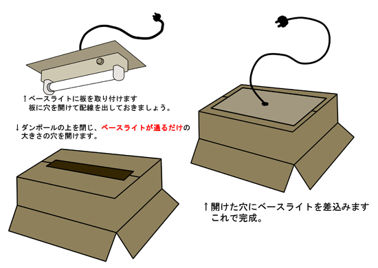 イチカラ始めるシルクスクリーン その3.5 [簡易露光機を作る] [壱