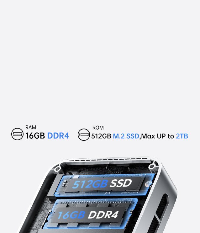 ACEMAGIC V1 Intel Twin Lake N150/N95 Vista Mini PC