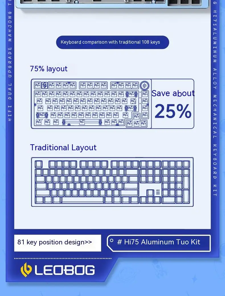LEOBOG Hi75C プロ Hi75 Sugar65 カスタムメカニカルキーボードアルミ