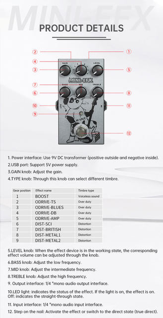 M-WAVE MINI EFX ギターエフェクター 未使用】M-VAVE-mini-efx