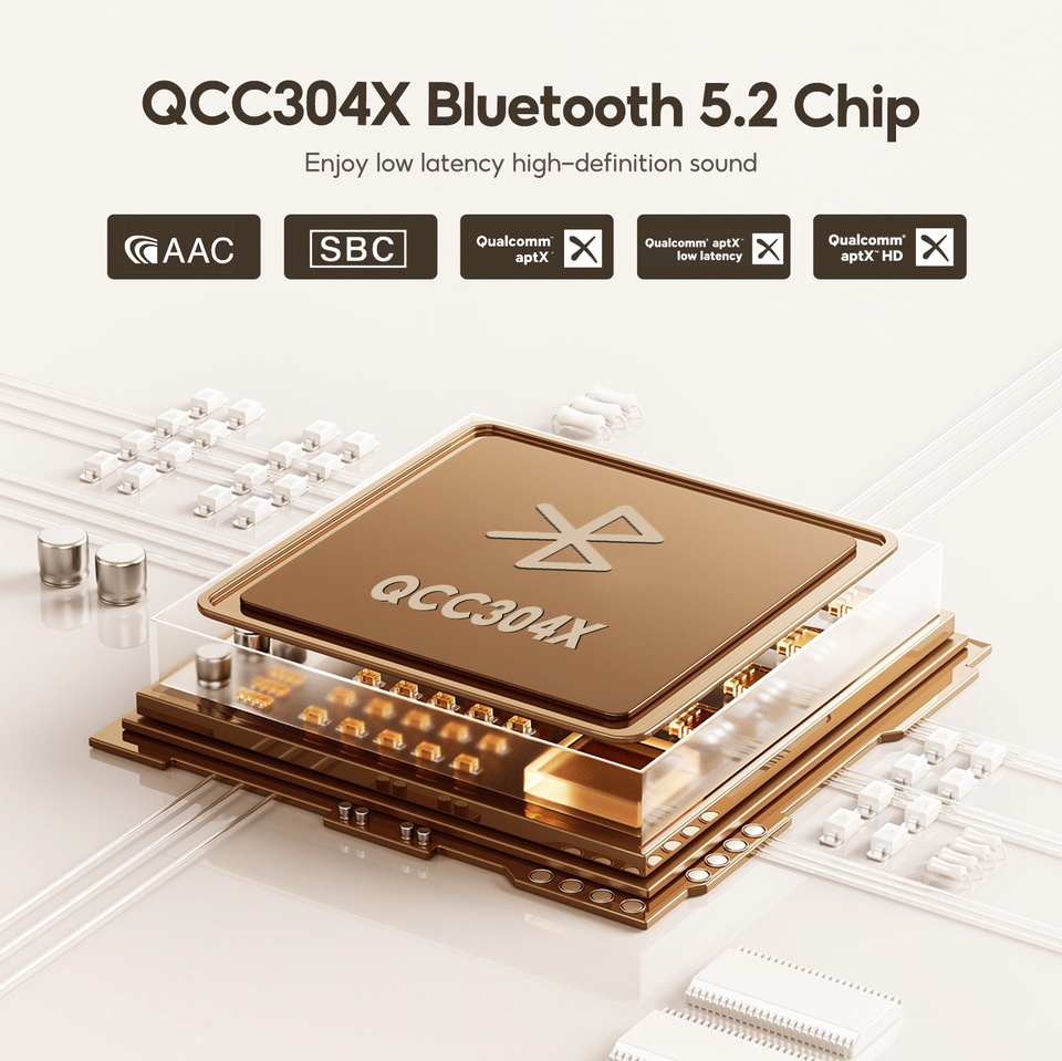 AIYIMA D03 Bluetooth Amplifier 150Wx2 Stereo HiFi Sound