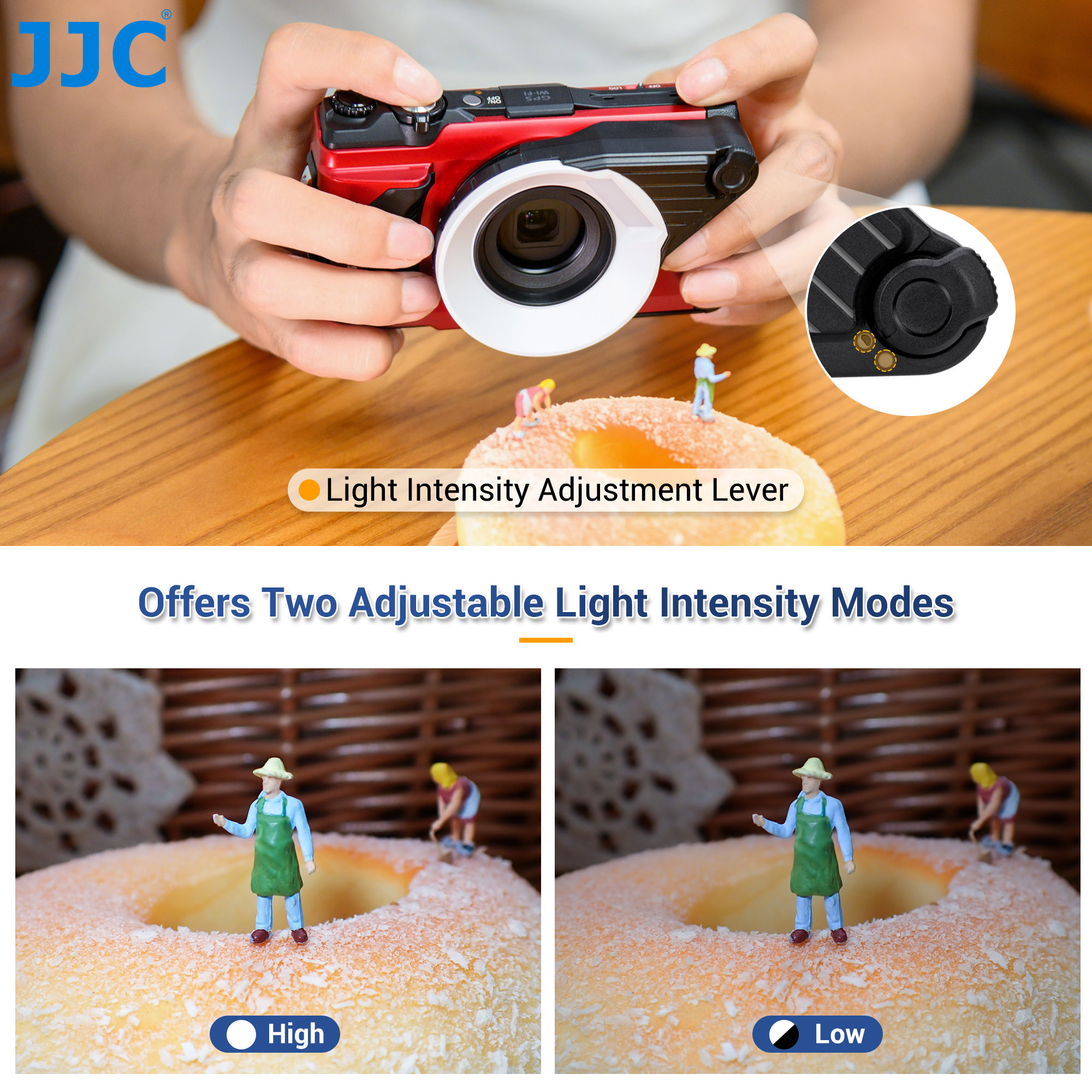 JJC Olympus FD-1 Flash Diffuser for Olympus TG-7 TG-6 TG-5 TG-4 TG