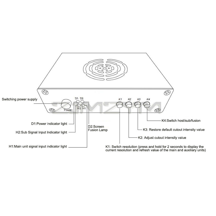その他 DMA fuser 1k240Hz V5 その他 DMA fuser 1k240Hz V5 Amazon.com
