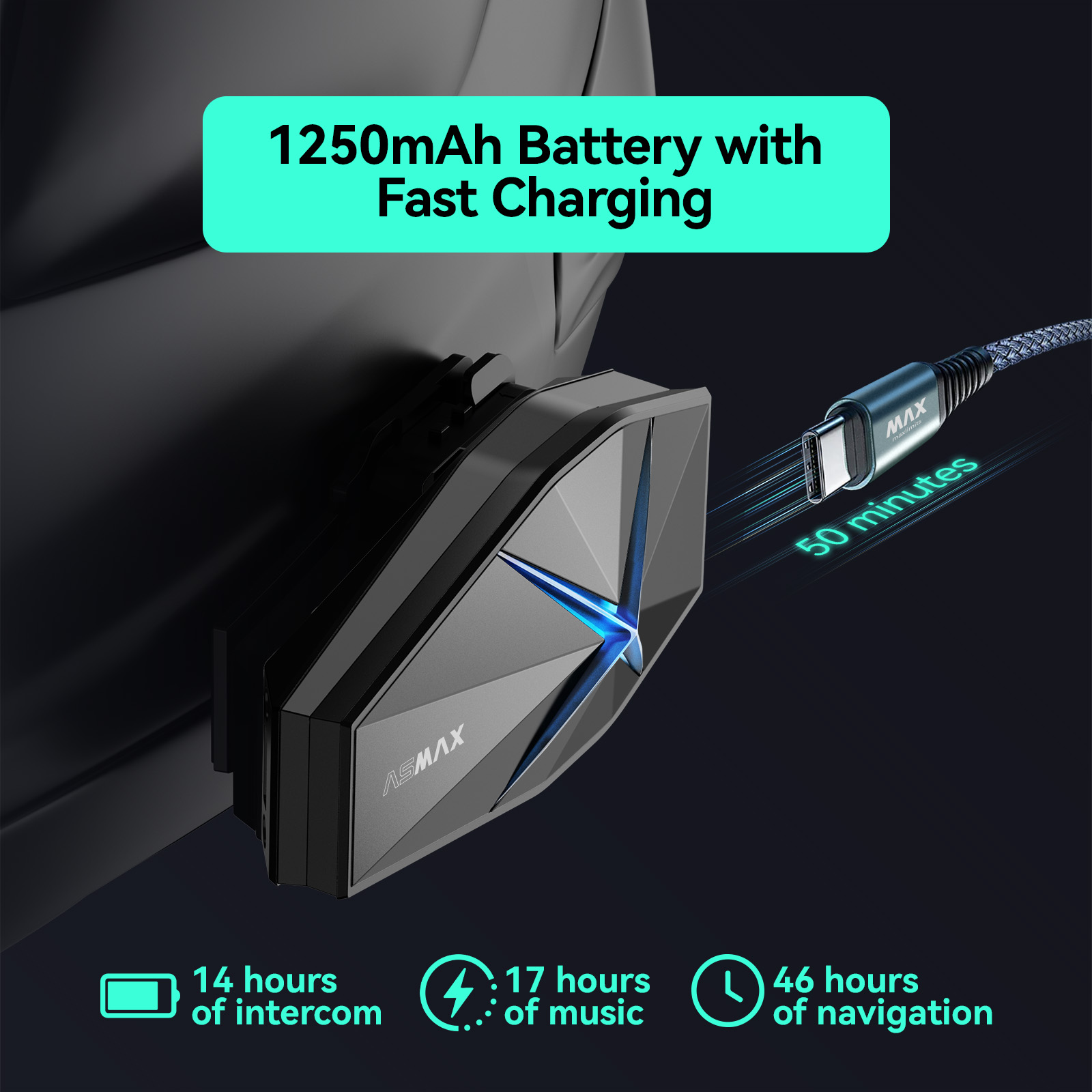 専用ASMAX F1 ペア2台セット Bluetooth5.3 最新式 インカム 【公式通販】