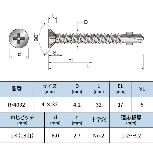 鉄 ドリルねじ リーマ サラ フレキ 4×32 コクブ 【500本入】テクス