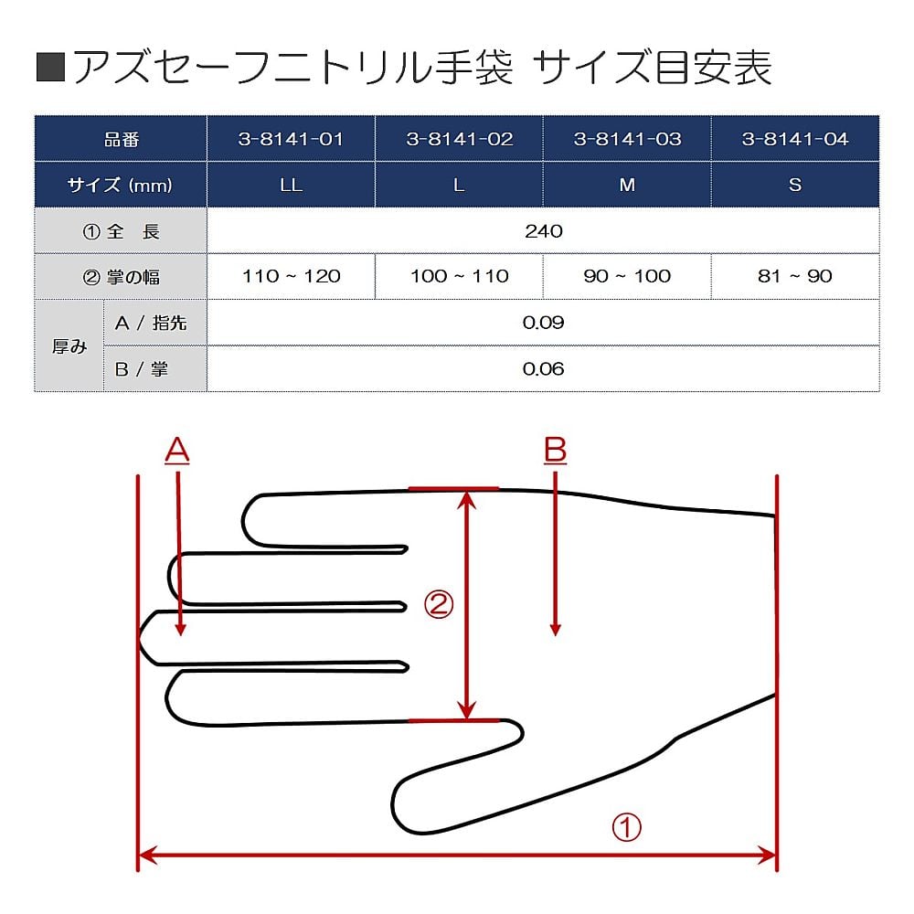 3-8141-04 アズセーフニトリル手袋 青 （指先エンボス） Sサイズ 1箱