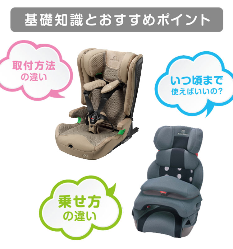 AILEBEBE エールべべ エールベベ サラット3ステップ2 ジュニアシート