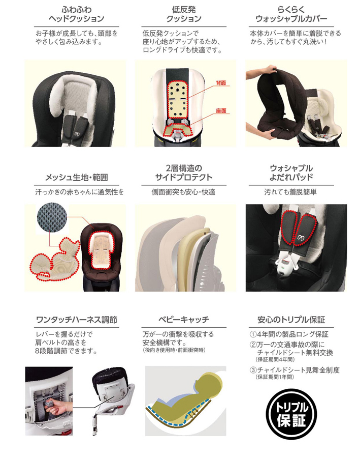 KURUTTO NT2 ADVANCE | エールベベ AILEBEBE 公式サイト 日本製