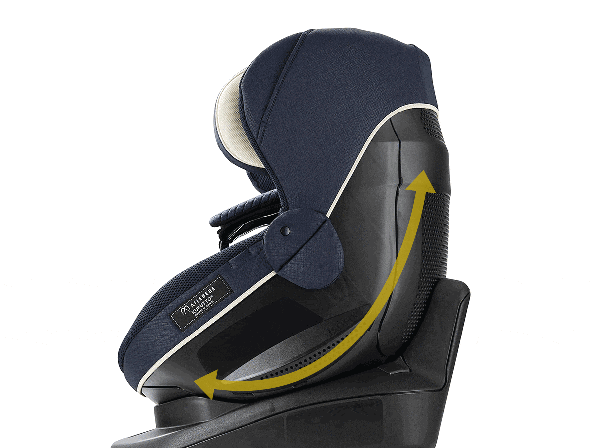クルット R 新安全基準R129適合 新生児から使える日本製回転式ISOFIX