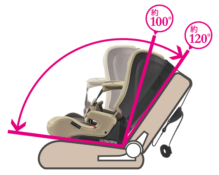 PAPATTO | エールベベ AILEBEBE 公式サイト 日本製チャイルドシート