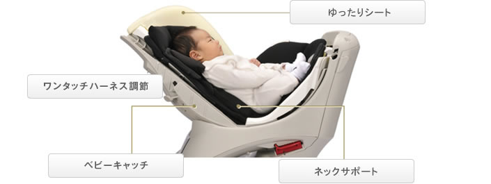 360TURN ADVANCE | エールベベ AILEBEBE 公式サイト 日本製