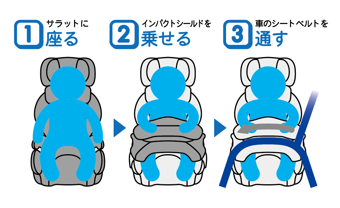 エールべべ ジュニアシート サラット3ステップV3 AM265 SARATTO3 STEP
