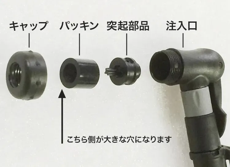 各製品についてのよくあるご質問