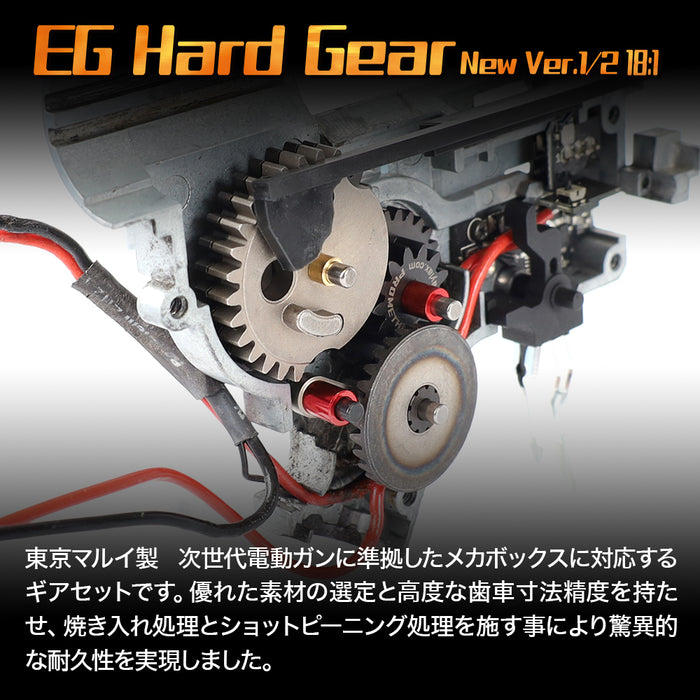 PROMETHEUS EG HARD GEAR ver.Ⅶ MS90sp Prometheus EG Hard Gear Set
