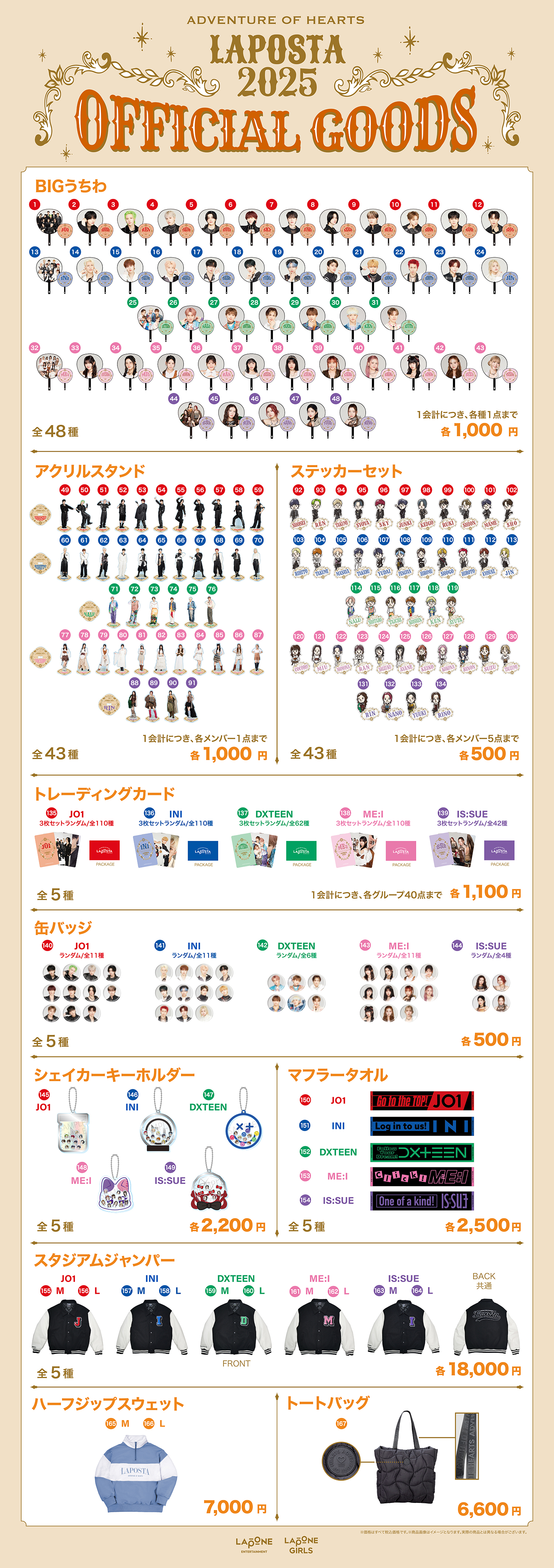 INI グッズ まとめ