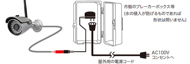 AT-6130 | 製品情報