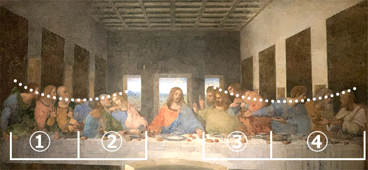 レオナルドダヴィンチ 最後の晩餐 石置物