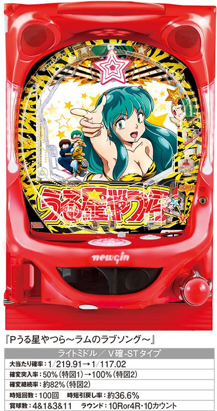 パチンコセル PA うる星やつら N-K 中古 無加工 ニューギン 2026年最新