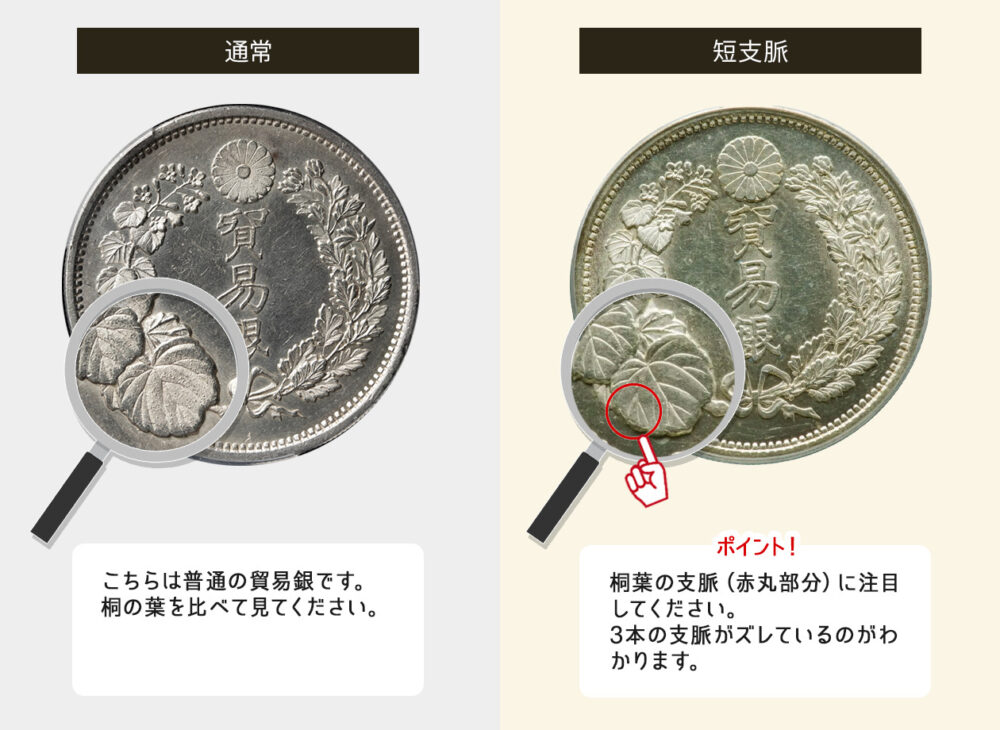 早い者勝ち】貿易銀 明治9年 左丸銀 シークレットマーク有 早い者