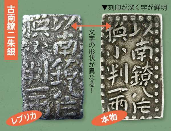 南鐐二朱銀はなぜ作られた？現在の価値を歴史ふくめてご紹介！ 古銭