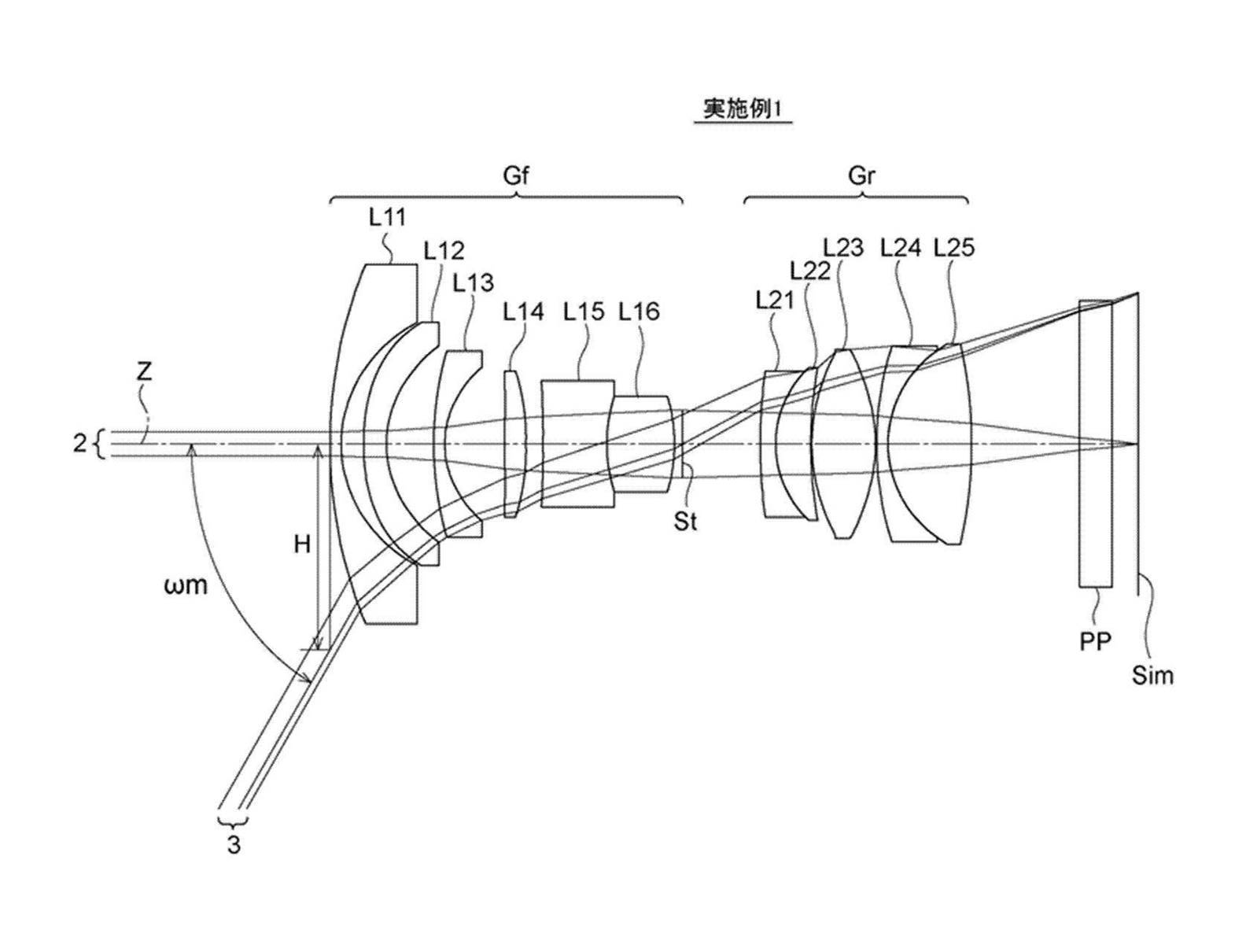 富士フイルム「8mm F3.5」「7mm F4」「9mm F2.8」を想定した光学系の