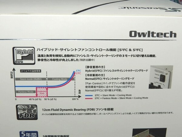 ASCII.jp：ホワイトカラーのPLATINUM電源「Snow Silent」がSeasonicから